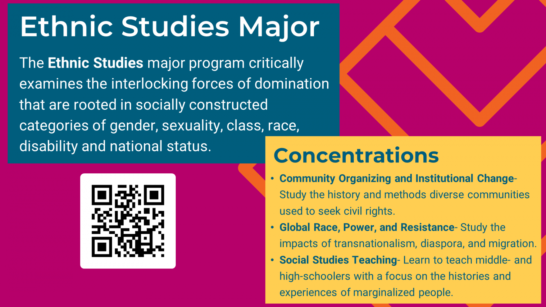 Slide3 Ethnic Studies Colorado State University