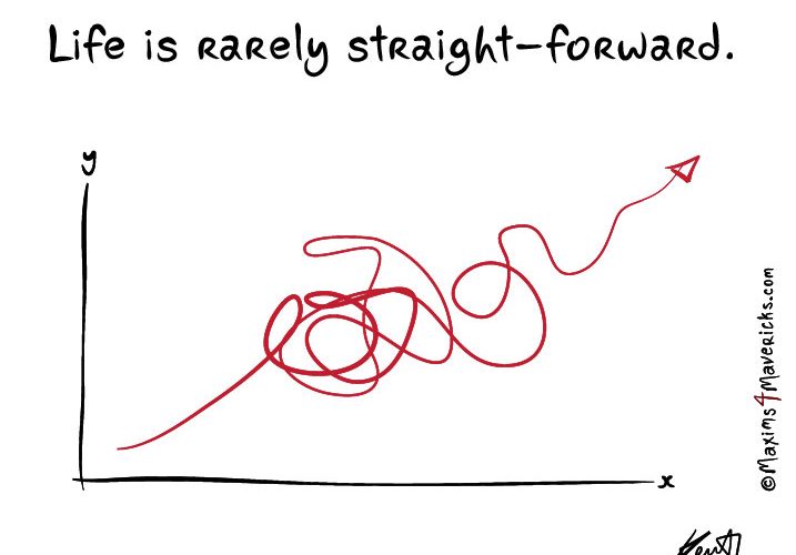 Life is rarely straight-forward graphic of graphic