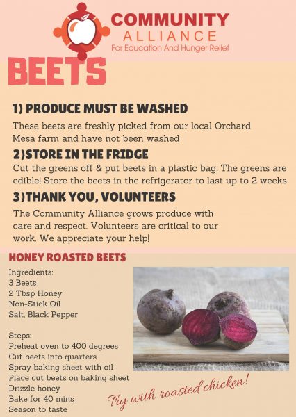 Beets information poster made by Martinek