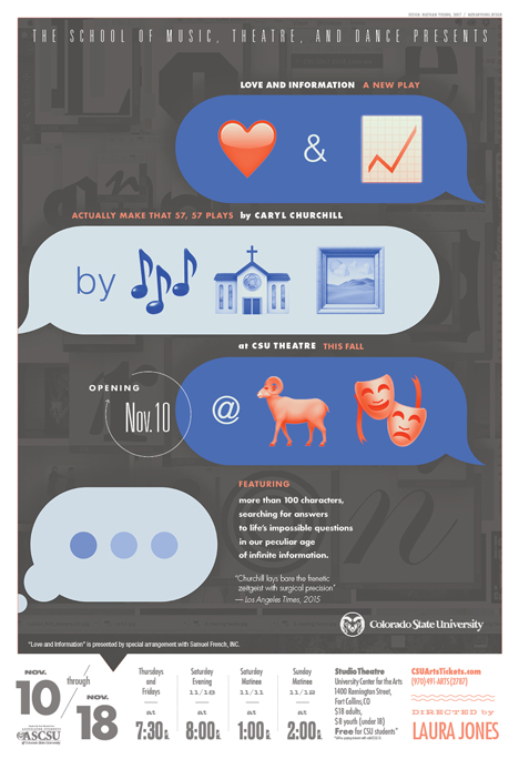 <em>Love and Information</em> by Caryl Churchill