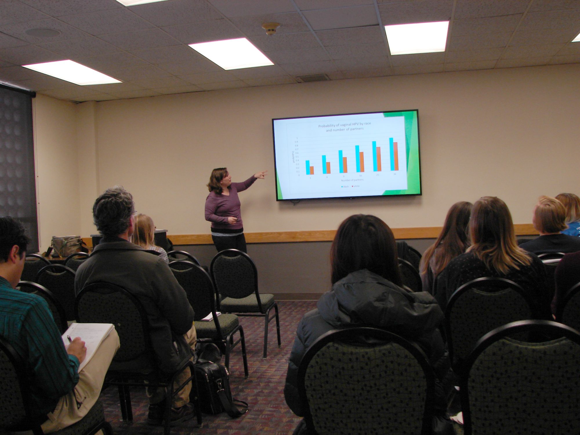 Sociology Graduate Student Symposium